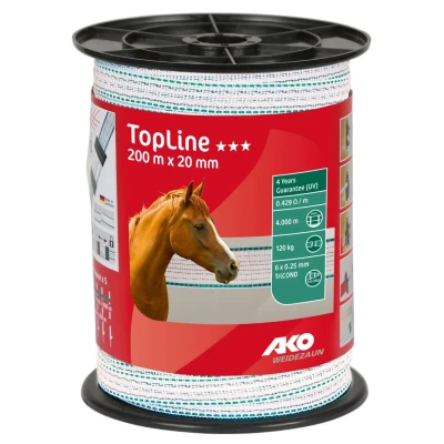 Afbeelding van Ako Lint TopLine Wit/petrol 200m x 20mm