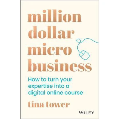 Afbeelding van Million Dollar Micro Business