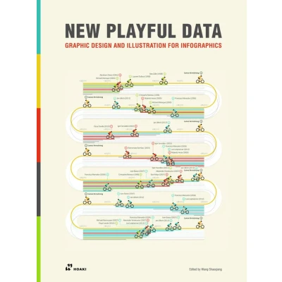 Afbeelding van New Playful Data
