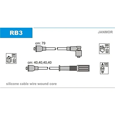 Afbeelding van JANMOR RB3 Bougiekabelset RENAULT: Super 5 Hatchback