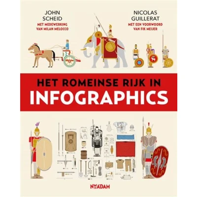 Image de Het Romeinse Rijk in infographics