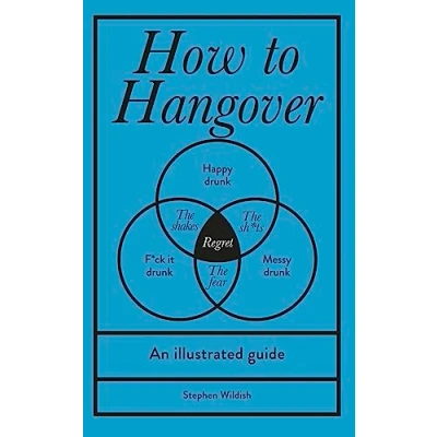 Afbeelding van How to Hangover