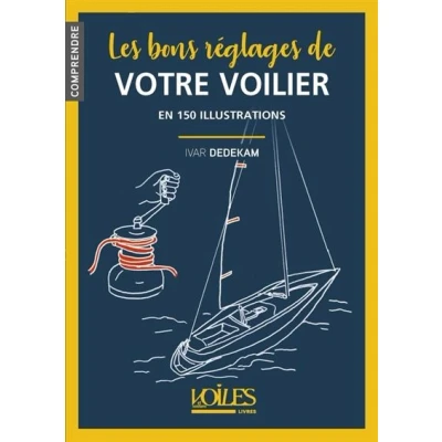Image de Les bons réglages de votre voilier