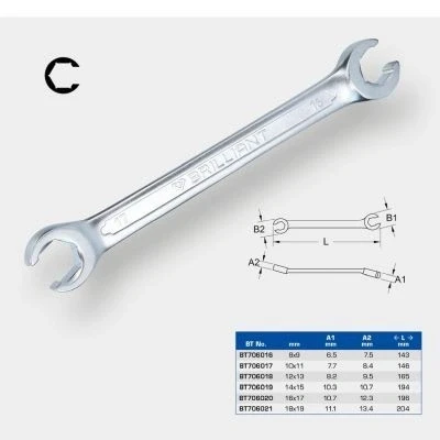 Afbeelding van Brilliant Tools, Spanner, BT706021