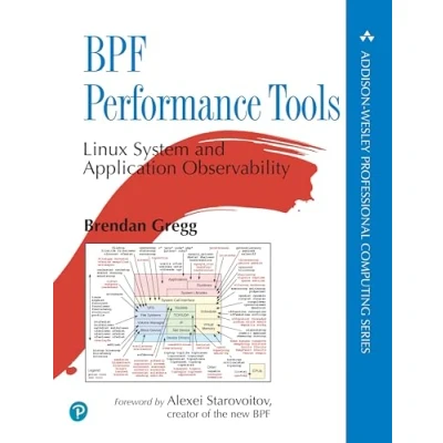 Afbeelding van BPF Performance Tools