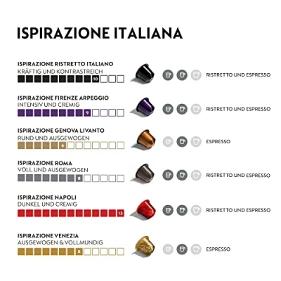 Afbeelding van NESPRESSO ISPIRAZIONE ITALIANA, medium tot donkere roosters, 100 koffiecapsules