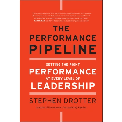 Afbeelding van Performance Pipeline