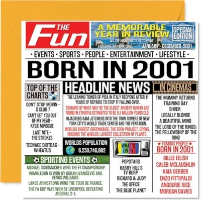 Image de Stuff4 Cartes de 23e anniversaire pour homme et femme Journal Born In 2001 Carte d&#039;anniversaire fils, fille, cousin, vintage, rétro en 2001, 145 mm x