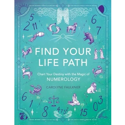 Afbeelding van Mind Body Spirit Find Your Life Path