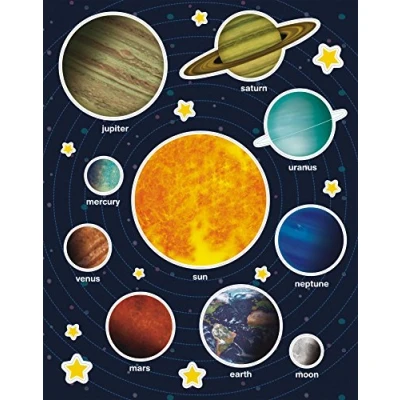 Afbeelding van Apli Kids 15173, Stickerset, 2 vellen, zonnestelsel, 24,5 x 17,5 3 cm