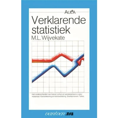 Afbeelding van Vantoen.nu Verklarende statistiek