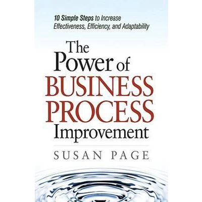 Afbeelding van Power Of Business Process Improvement