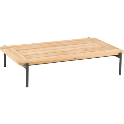 Afbeelding van 4 Seasons Outdoor Yoga Salontafel 73 Teak Grijs Tuintafels