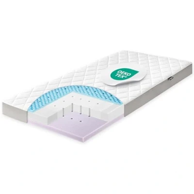 Afbeelding van Julius Zöllner, Babymatras, Dr. Lübbe Air Premium, 60 X 120 Cm, Wit