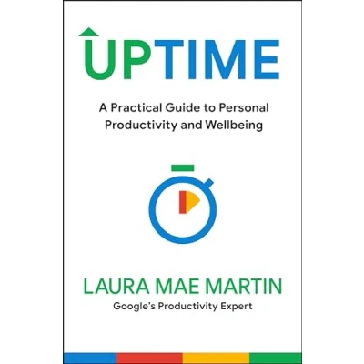 Afbeelding van Uptime