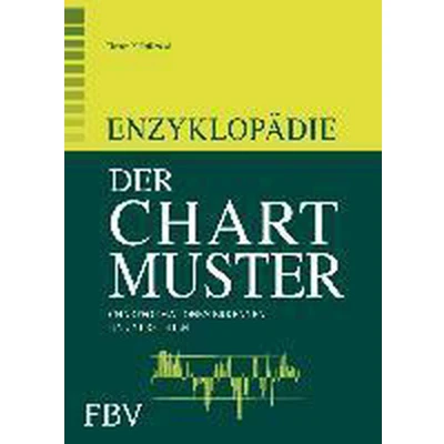 Afbeelding van Enzyklopädie der Chartmuster