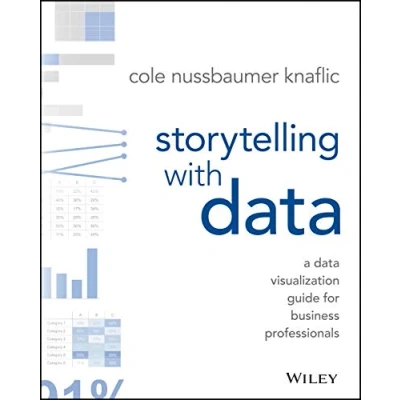 Afbeelding van Storytelling With Data