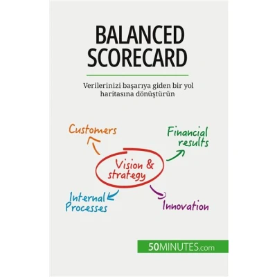 Image de Balanced Scorecard
