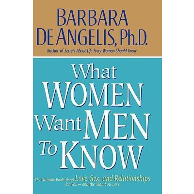 Afbeelding van What Women Want Men to Know