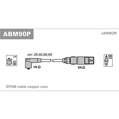Afbeelding van JANMOR ABM90P Bougiekabelset AUDI: A3 Hatchback
