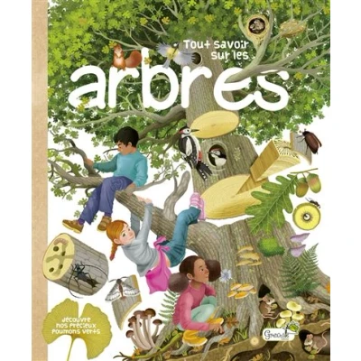 Image de Tout savoir sur les arbres