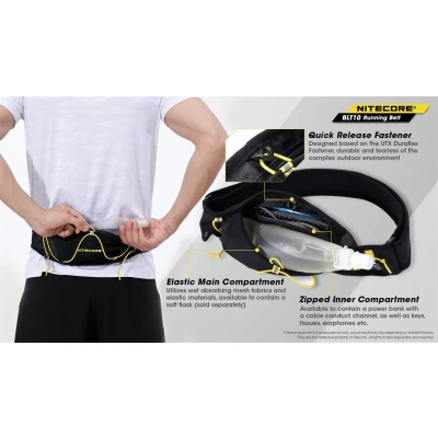 Afbeelding van Nitecore Loopband BLT10