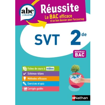 Image de ABC Réussite SVT 2de