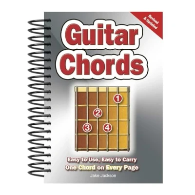 Afbeelding van Guitar Chords