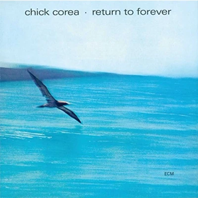 Afbeelding van Chick Corea Return To Forever