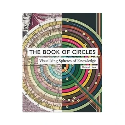 Image de The Book of Circles /anglais