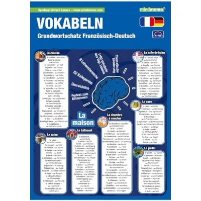 Afbeelding van mindmemo Lernfolder Grundwortschatz Französisch / Deutsch 1100 Vokabeln Zusammenfassung