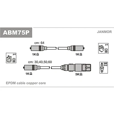 Afbeelding van JANMOR ABM75P Bougiekabelset