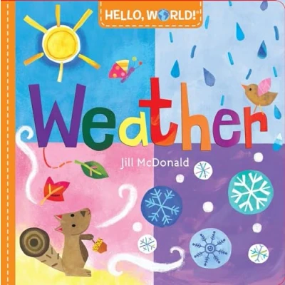 Afbeelding van Hello World Weather