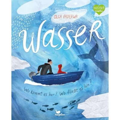 Afbeelding van Wasser Wo kommt es her? fließt hin?