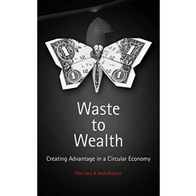 Afbeelding van Waste To Wealth
