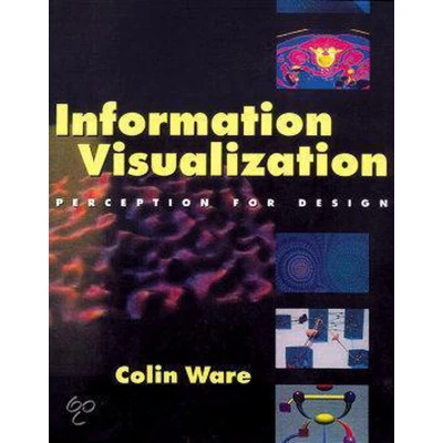 Afbeelding van Information Visualization