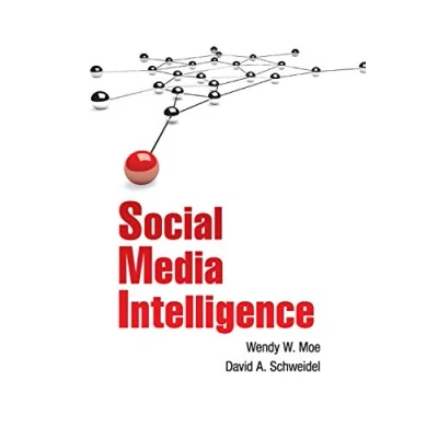 Afbeelding van Social Media Intelligence
