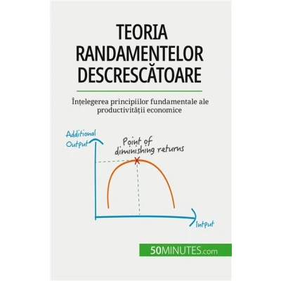 Image de Teoria randamentelor descrescătoare