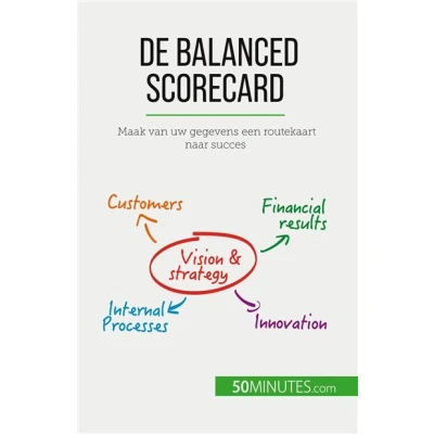 Image de De balanced scorecard