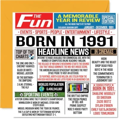Afbeelding van Stuff4 Verjaardagskaarten 33 jaar voor mannen en vrouwen Born in Journal 1991 Verjaardagskaart broer, zus, vrienden Retro 145 mm x