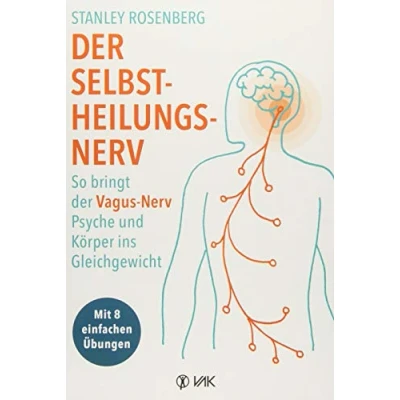 Afbeelding van Der Selbstheilungsnerv