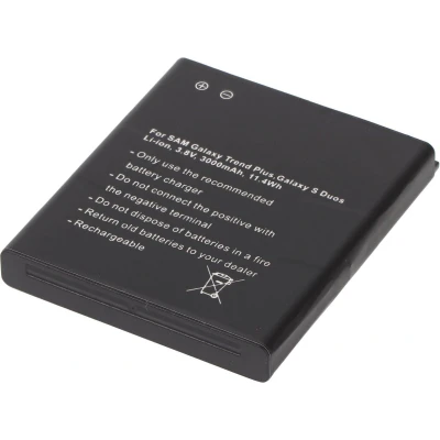 Afbeelding van batterij alleen geschikt voor de Samsung Galaxy ACE 2, GT I8160 3000 mah met extra deksel in wit en donkerblauw