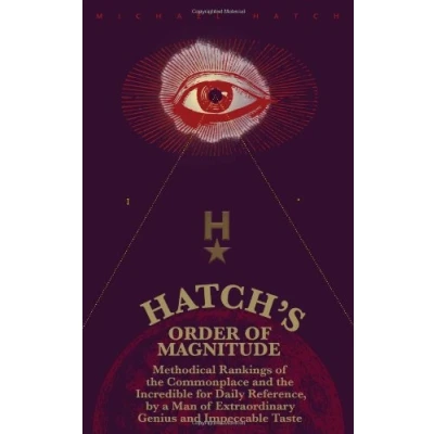 Afbeelding van Hatch&#039;s Order of Magnitude