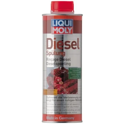 Afbeelding van LIQUI MOLY 1552 Kunststofonderhoudsmiddel 250 Fles