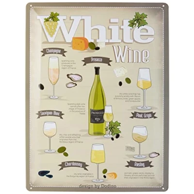 Afbeelding van Wandbord Cafe Pub Bar Restaurant White Wine