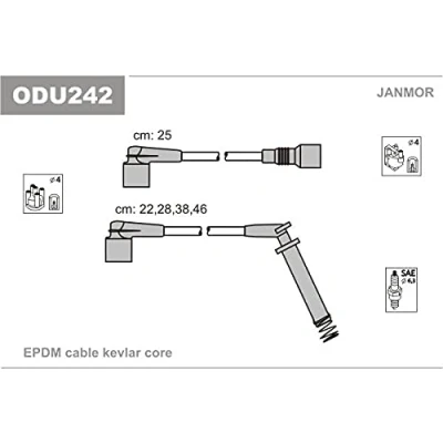 Afbeelding van JANMOR ODU242 Bougiekabelset