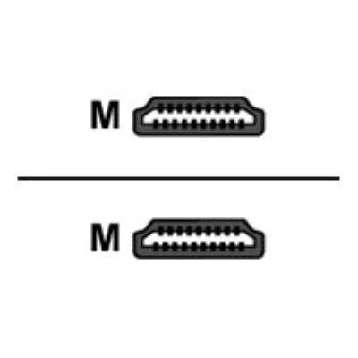 Image de roline HDMI avec câble Ethernet 2 m