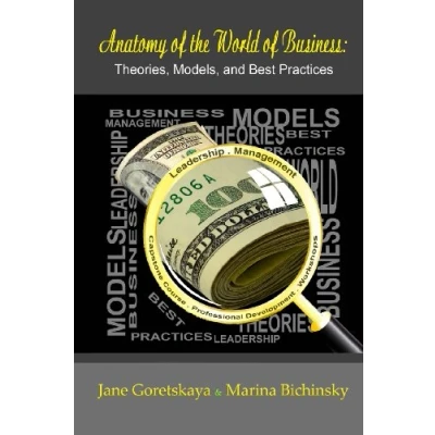 Afbeelding van Anatomy of the World Business