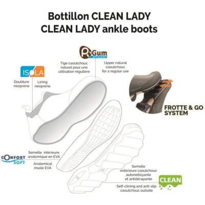 Afbeelding van Rouchette Neopreen Laars Laag Clean Lady 778 Grijs 36