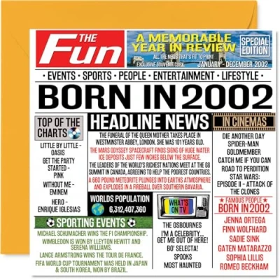 Afbeelding van 22e verjaardagskaarten voor mannen en vrouwen Born in Journal 2002 Verjaardagskaart zoon, dochter, neef, vintage, retro 2002, 145 mm x